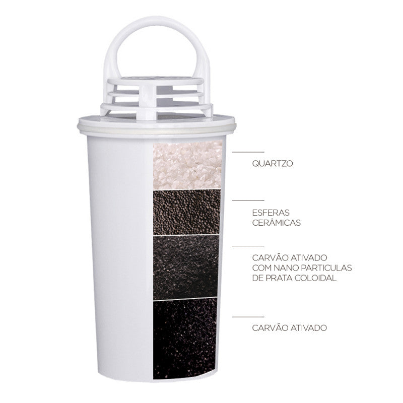 Repuestro Filtro Purificador